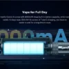 【小煙主機】VAPTIO COSMO2 可調三段式 套組