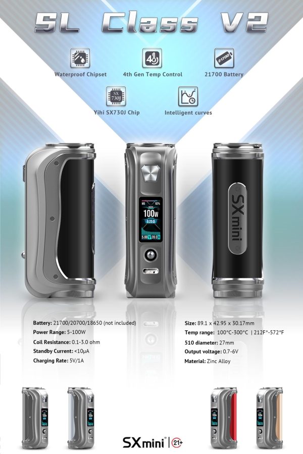 LINE_NOTE_260425_9 【大煙主機】大煙不死-大煙神機 億海 YiHi SXmini SL Class V2 Box Mod 100W 單電池 主機